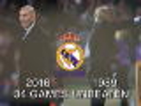 Real equal their unbeaten record of 34 games