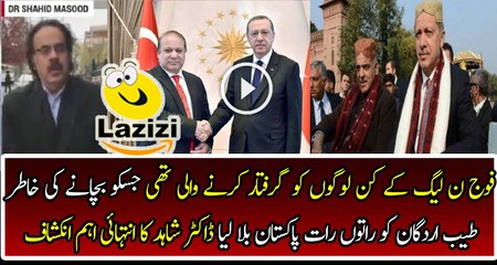Arrival of Tayyab Erdogan in Pakistan Was a Preplanned Drama