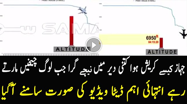 Reason Behind the PIA Plane Crashed PK 661