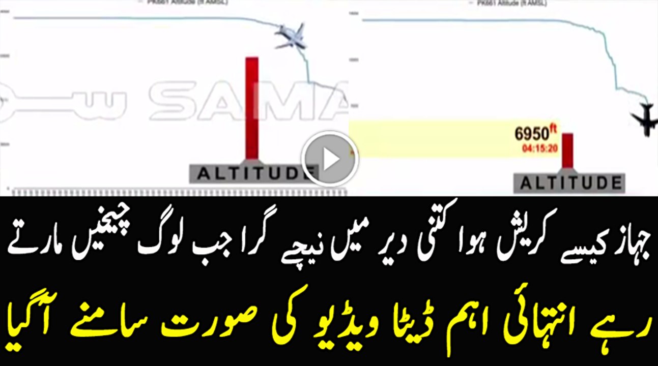 Reason Behind the PIA Plane Crashed PK 661