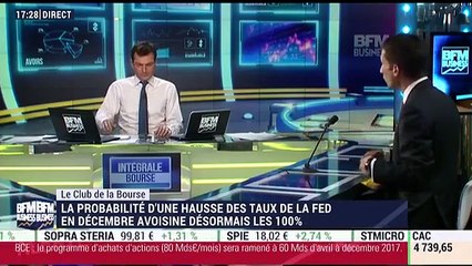 Le Club de la Bourse: Gilles Bazy-Sire, Vincent Juvyns, David Bottin - 08/12