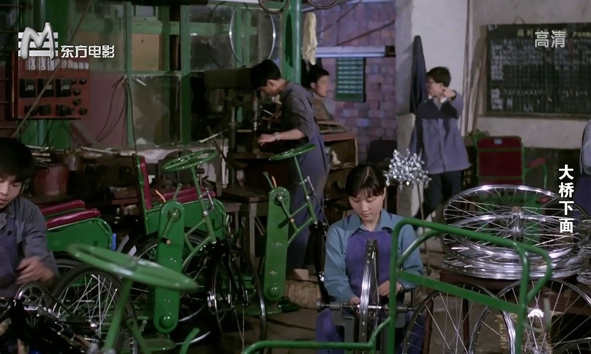 大桥下面.Under.the.Bridge 1984 720p 2
