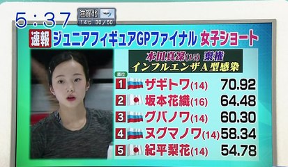 12/9 JGPF女子SP速報