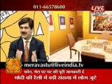 Do You Know Vastu Tips can bring Good Health- Vastu Tips for Health