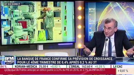 La politique monétaire et son influence sur l'économie française - 09/12