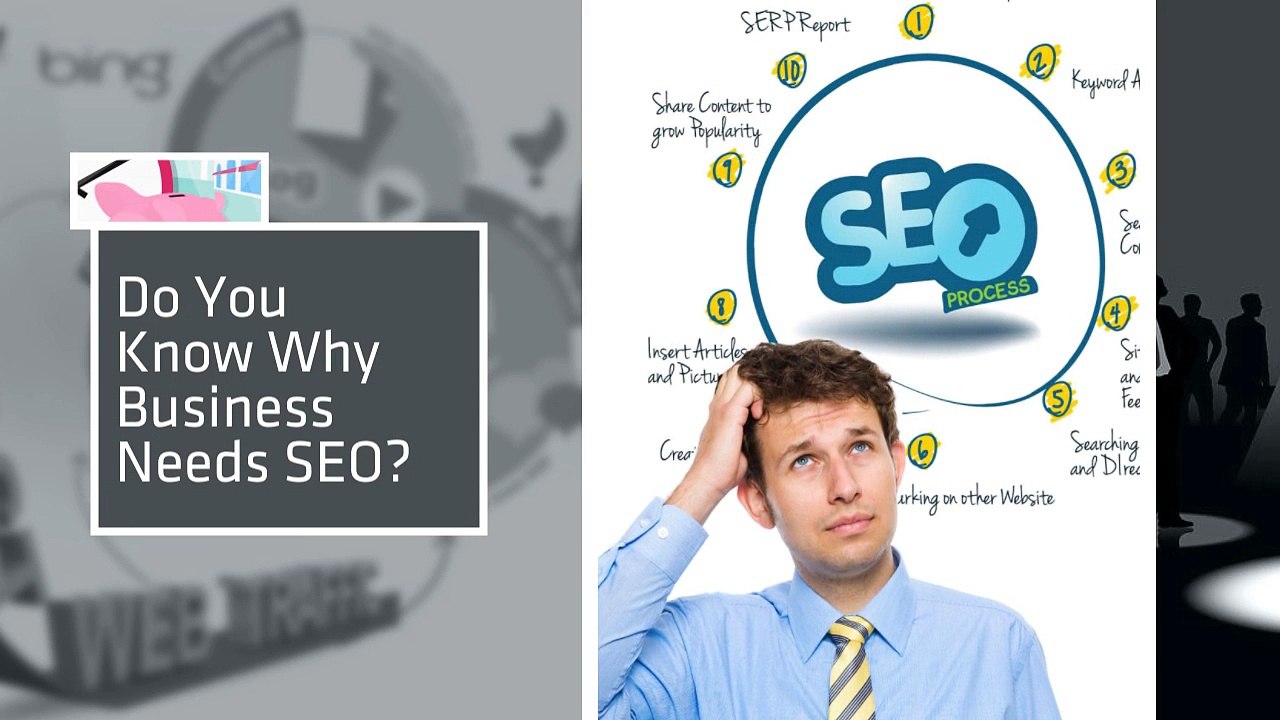 Choosing the Right Charlotte SEO Company?