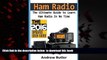 Pre Order Ham Radio: The Ultimate Guide to Learn Ham Radio In No Time (Ham radio, Self reliance,