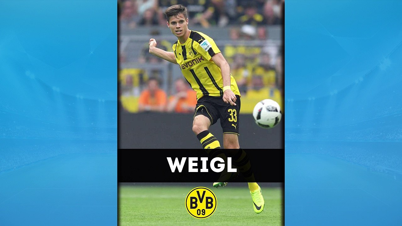 Top-Elf Champions League : Gruppenphase