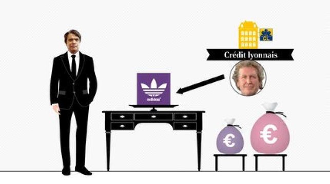 Comprendre l'affaire Tapie en 5 minutes