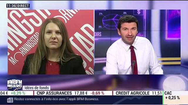 Idées de fonds: Quid des fonds d'obligations indexées sur l'inflation ? - 09/12