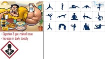 Yoga vs bodybuilding - yoga benefits for bodybuilding - Fitness Rockers