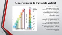 Ascensores para Edificios - Cálculo de ascensores