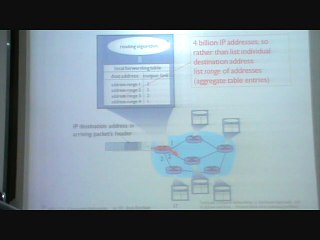 Understanding the Principles of Network Layers 🌐