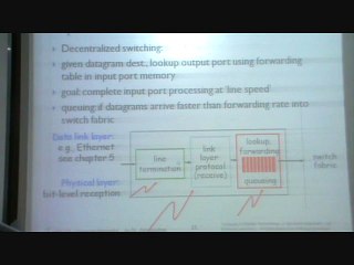 Understanding the Principles of Network Layers 🌐