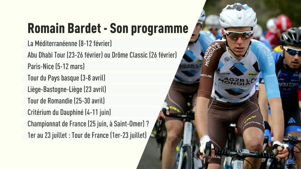 Cyclisme - AG2R : Bardet n'ira pas au Giro