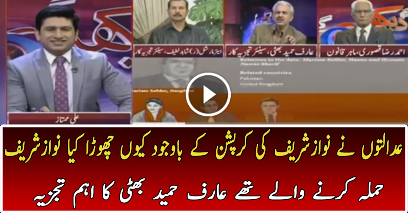 Brilliant Analysis of  Arif Hameed Bhatti on decision of Supreme Court