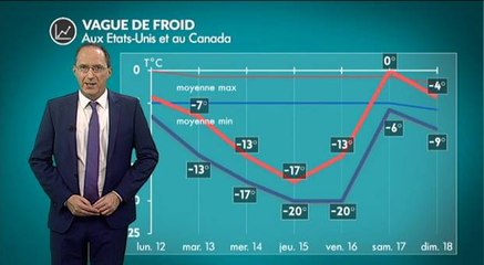 Météo Etats-Unis et Canada : le froid s'installe