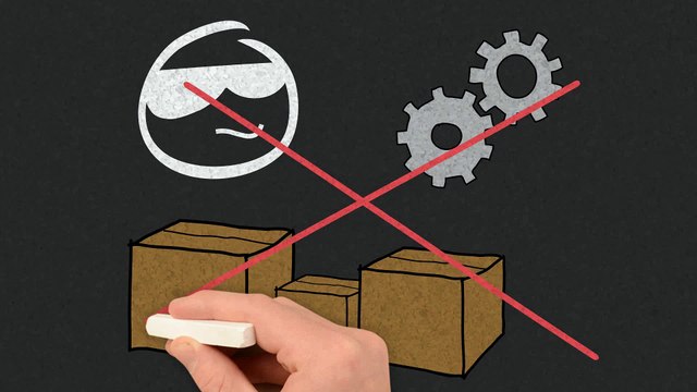 Mes sites orientés conversion