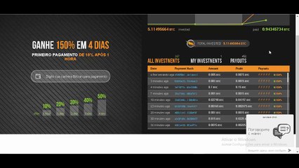 Dica top de Mais  Receba 150% do valor investido com pagamentos após 1 Hora  Aproveite porque é Surpreendente.