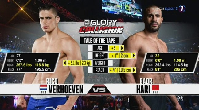 Rico Verhoven vs Badr Hari (Glory Collision 2016)