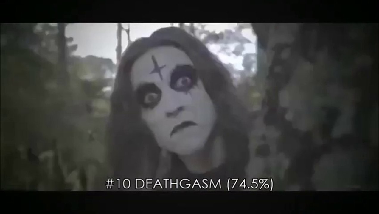 HORROR TRAILERS (2015) |TOP 10 (IN LESS THAN 4 MINUTES!) | Combined Rating: IMDB and Rotten Tomatoes