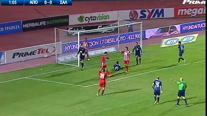 Piękna bramka Arka PlECHA w lidze greckiej 10/12/16