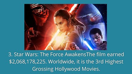 Top 10 Highest Grossing Hollywood Movies