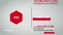 La douille des banques contre l'Etat!