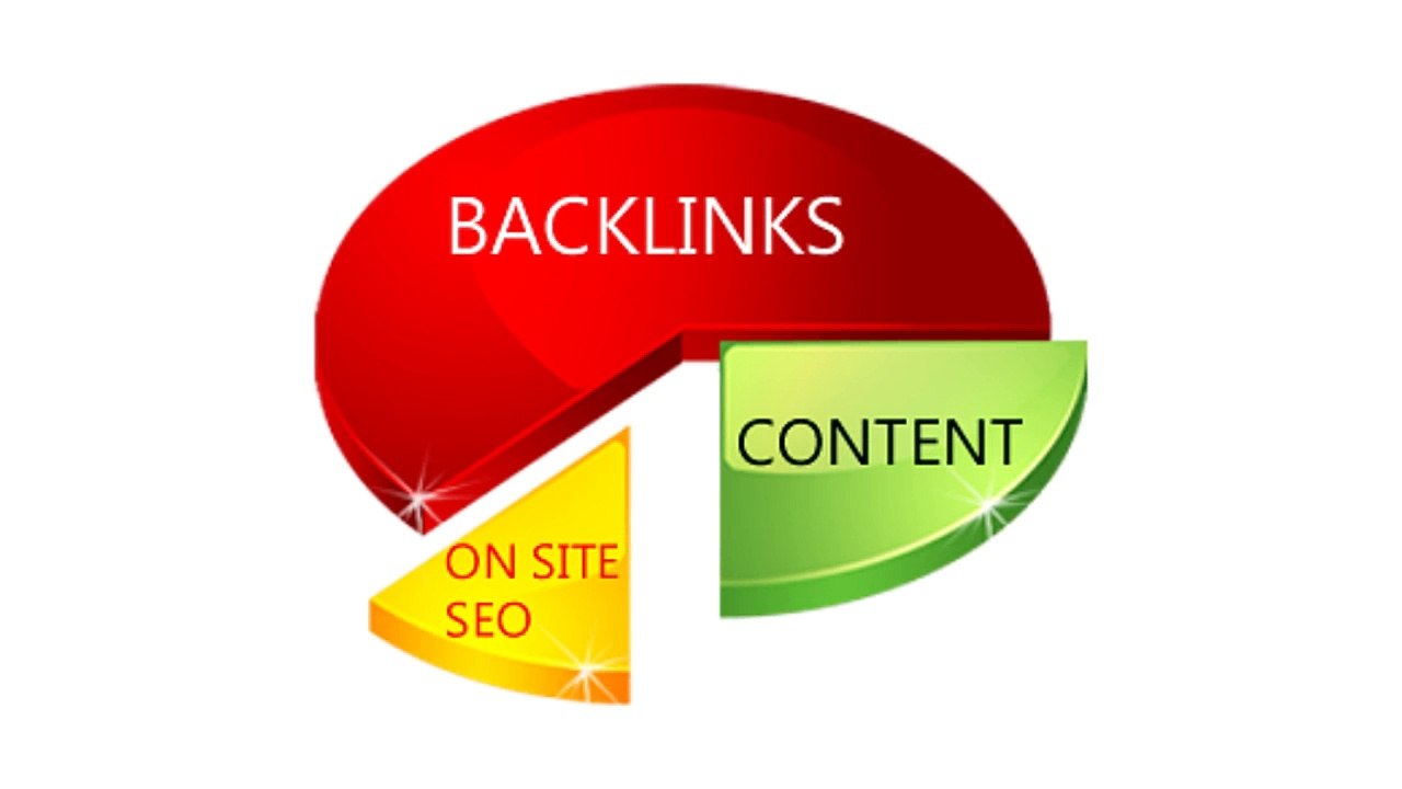 Link Building Services