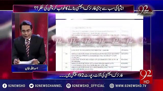 92 News expose Huge corruption of punjab forensic science agency