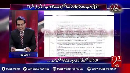92 News expose Huge corruption of punjab forensic science agency