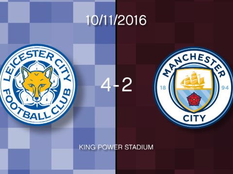 Leicester City 4-2 Manchester City in words and numbers