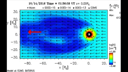 EARTH WARNING! MASSIVE WAVE OF ENERGY-16 DAYS AWAY!