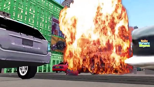 Spiderman Vs Superman & Spiderman Vs Venom Finger Family Rhymes For Children Nursery Rhymes