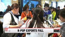 K-pop exports drop due to China's THAAD retaliation