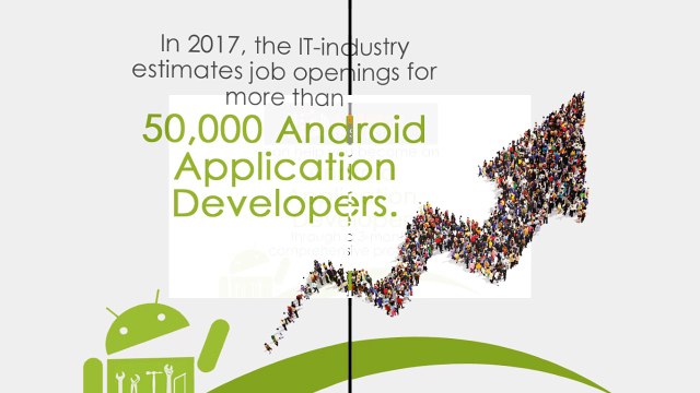 Android App Development Training Course Kolkata- 2017