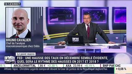 Le point macro: Comment se portent les marchés avant la réunion de la FED ? - 12/12
