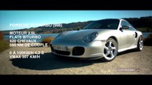 La minute du propriétaire : Porsche 911 Turbo - Banal bazooka