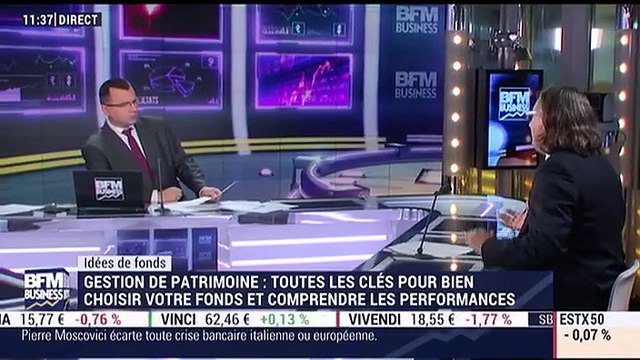 Idées de fonds: Comment expliquer la hausse des taux d'intérêt ? - 12/12