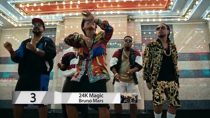 24K Magic ¦ Shout Out to My Ex ¦ Don't Wanna Know ¦ Logan ¦ Battlefield 1