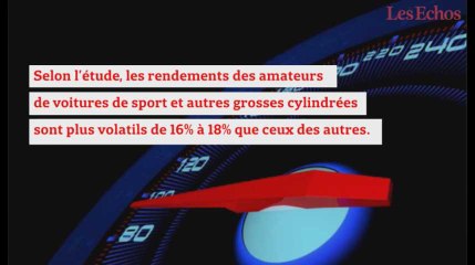 Voitures de courses, sensations fortes et crash des hedge funds