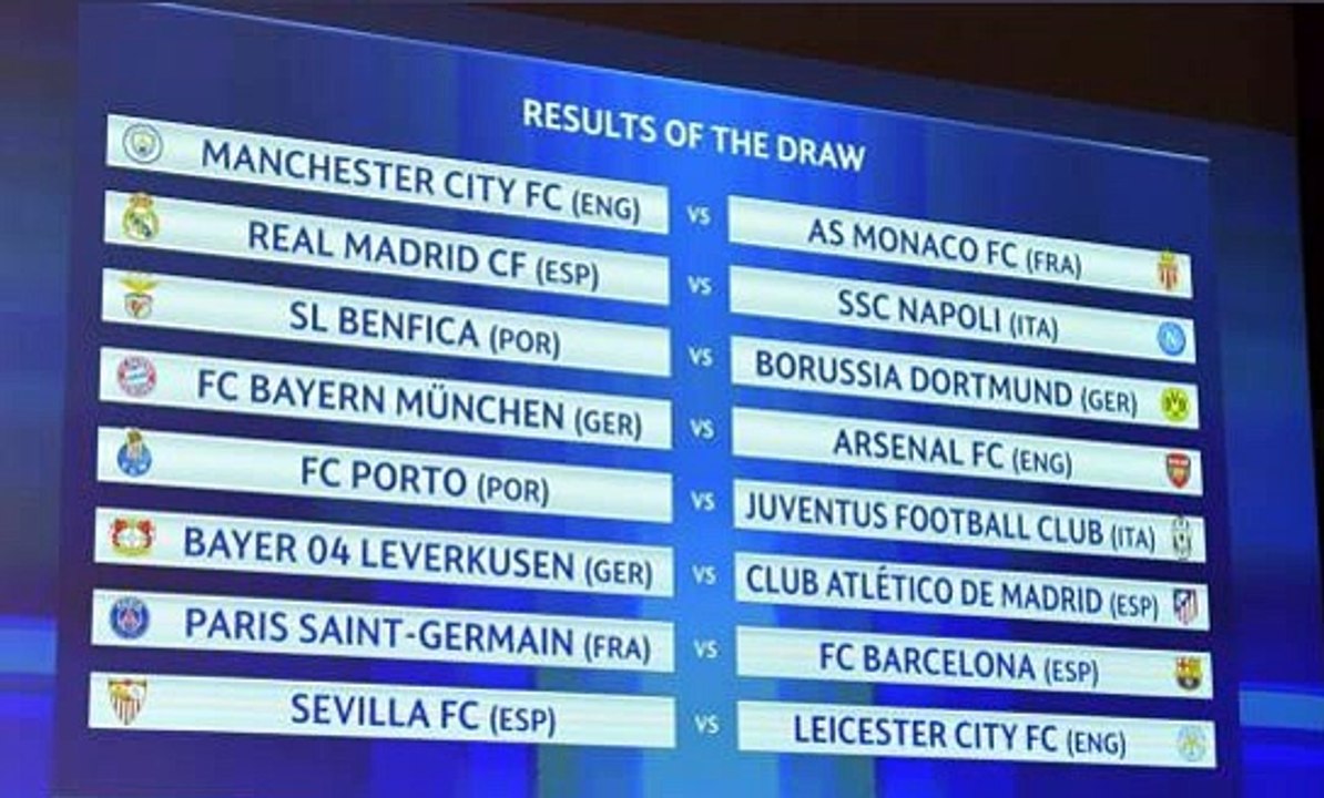 Champions League: así quedaron los cruces de octavos de final