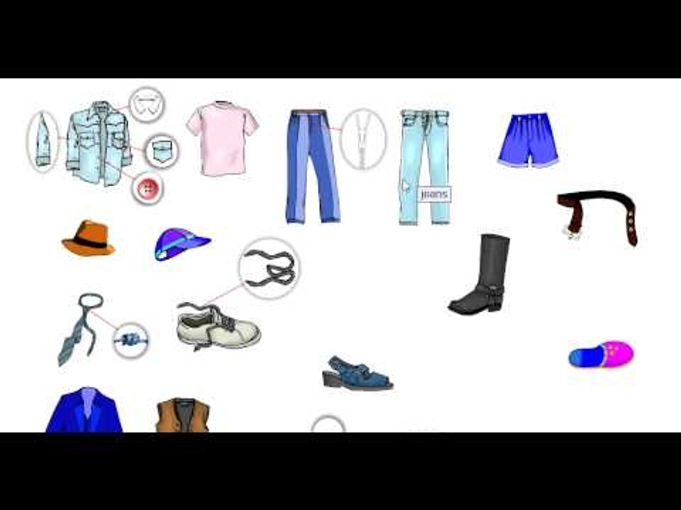 VESHJET NE ANGLISHT - CLOTHES IN ENGLISH - MESIMI 8
