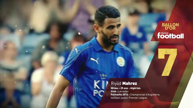 Riyad Mahrez 7ème au Ballon d'Or France Football