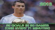 Ronaldo's history of Ballon d'Or wins