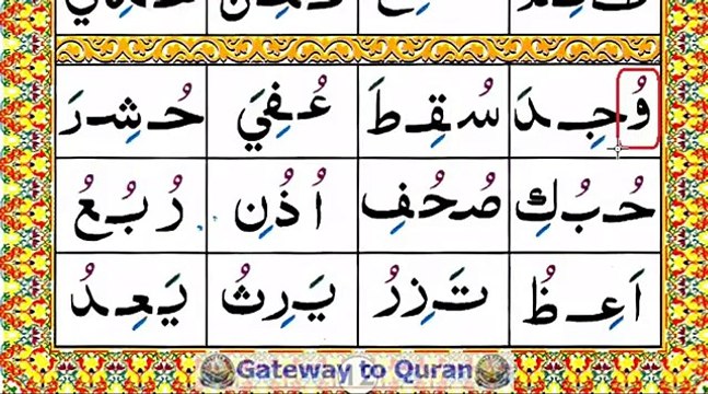 Lesson 06 Part 3 Arabic Vowel Dhamma or Pesh Qaida Lesson for Quran (Quran with Tajweed Online)