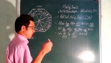 Phong thủy online - Bai 10 phan tiep theo Bat sat hoang tuyen