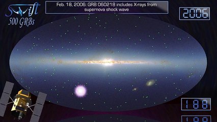 Swift's first 500 bursts