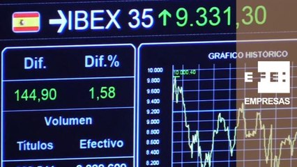 La Bolsa española supera los 9.300 y roza máximos del año