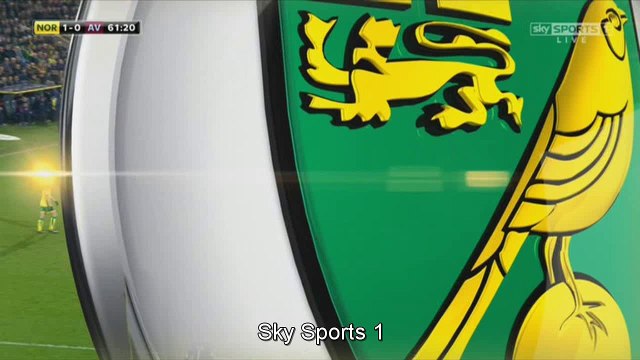 Nelson Oliveira Goal HD - Norwich	1-0	Aston Villa 13.12.2016 Championship - Round 21